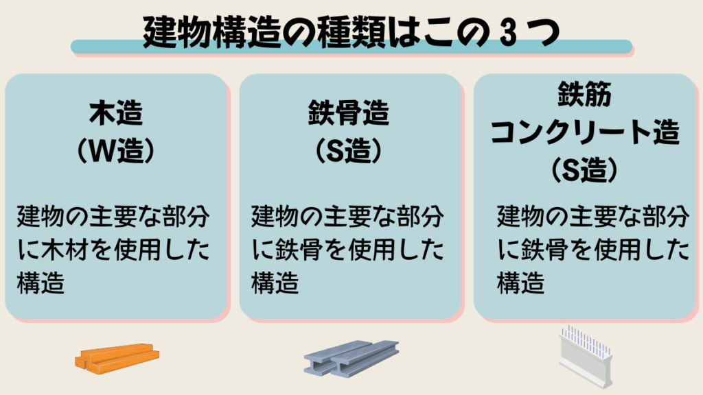 floor-plan-and-structure01