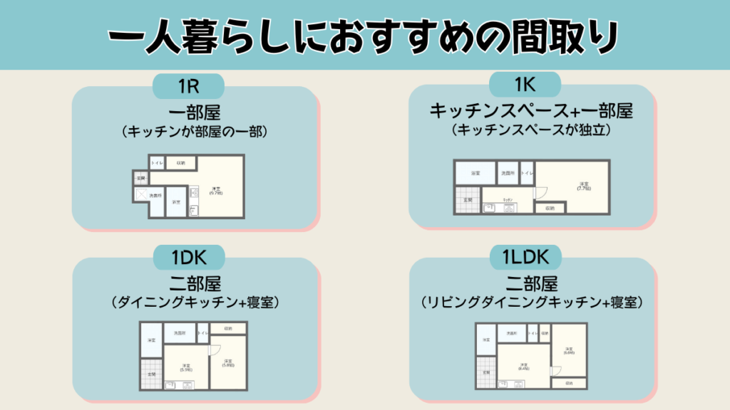 floor-plan-and-structure04