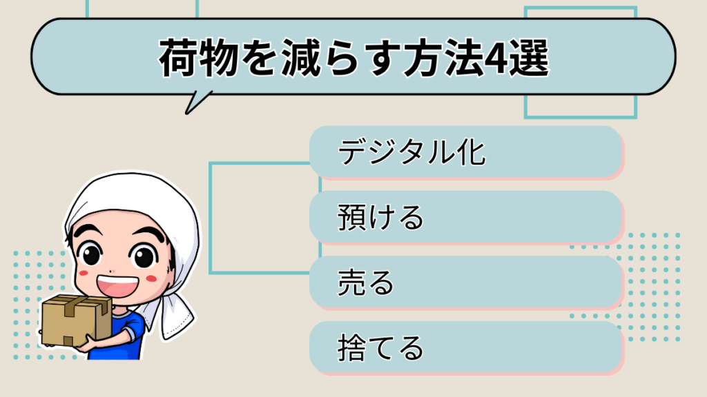 how-to-reduce-luggage-heading-02