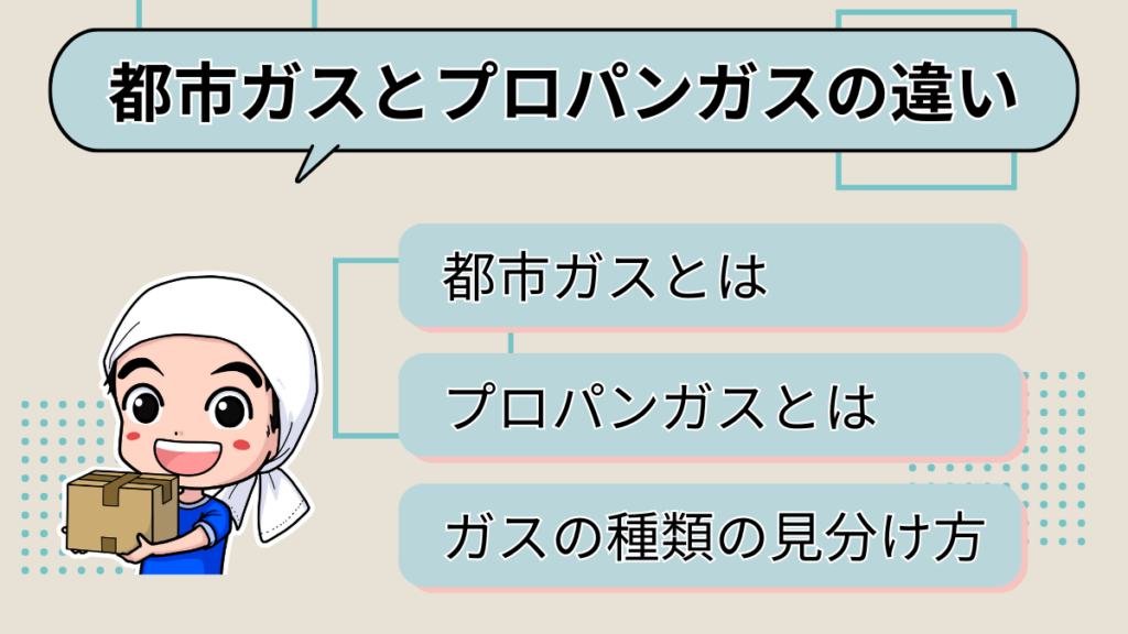 gas-selection-heading-03